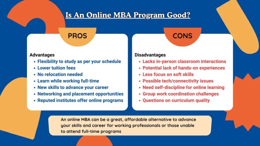 Is An MBA Worth It The Pros And Cons Explained