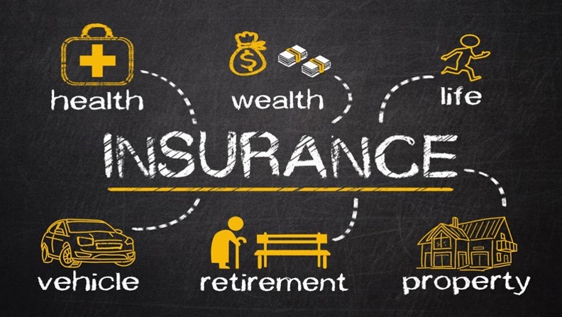 The Role Of Insurance In Financial Planning: Why It Matters